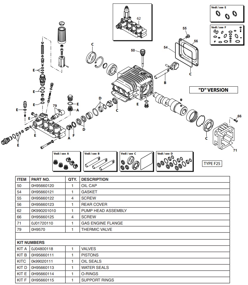 GENERAC 0K9902 pump rebuild repair parts 